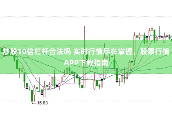 炒股10倍杠杆合法吗 实时行情尽在掌握，股票行情APP下载指南