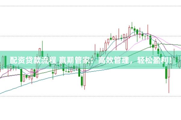 配资贷款流程 赢期管家：高效管理，轻松盈利！