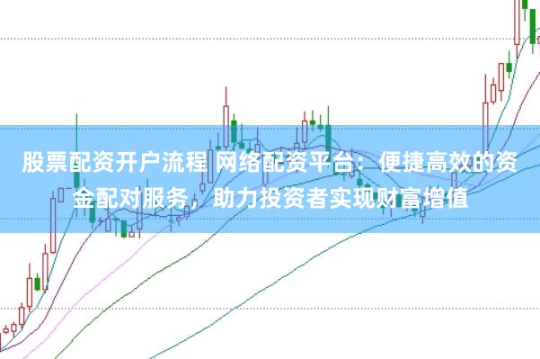 股票配资开户流程 网络配资平台：便捷高效的资金配对服务，助力投资者实现财富增值