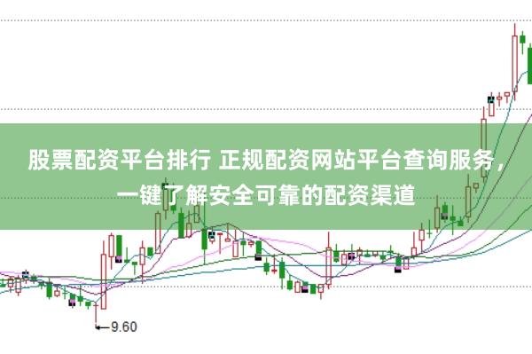 股票配资平台排行 正规配资网站平台查询服务，一键了解安全可靠的配资渠道